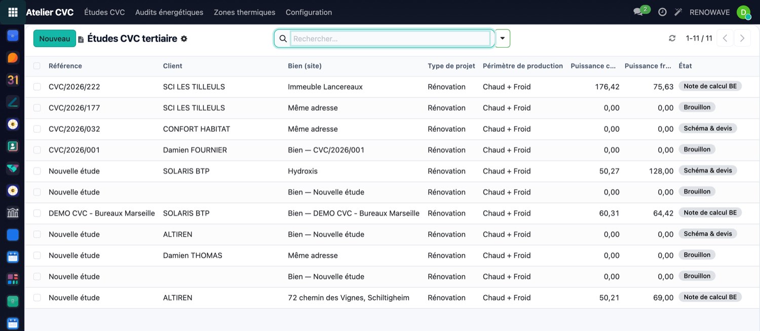 Modèle de formulaire de visite technique et ses pages.